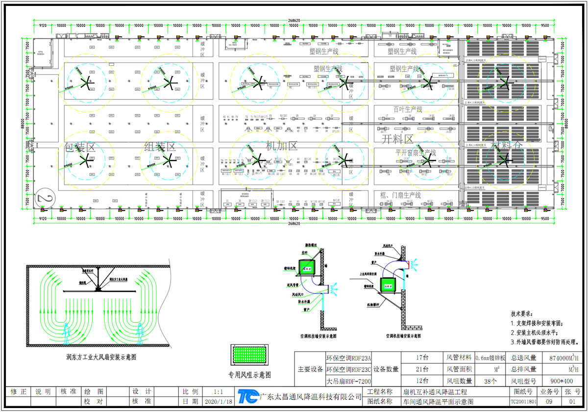 车间通风降温平面示意图